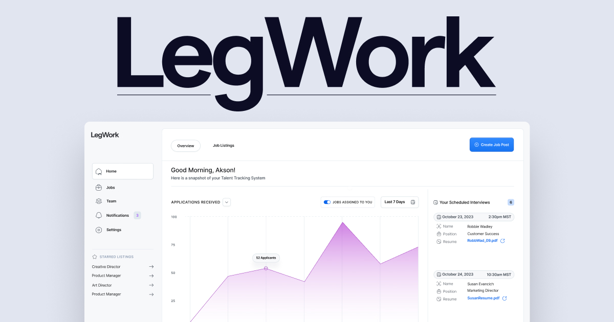 LegWork: Your AI-Powered Recruitment Partner for Top Talent
